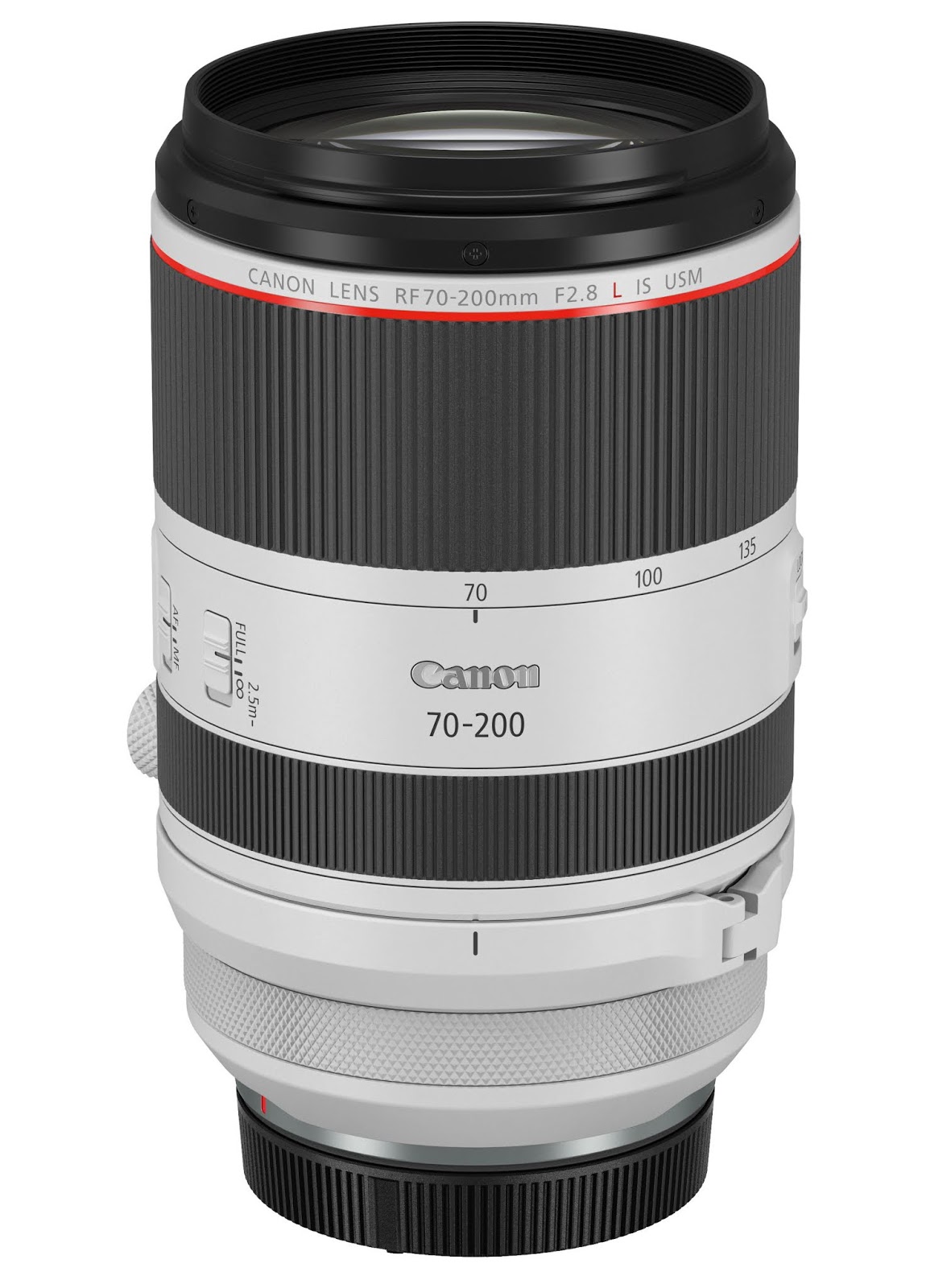 Canon plans for future RF 70200mm f2.8L IS USM lens