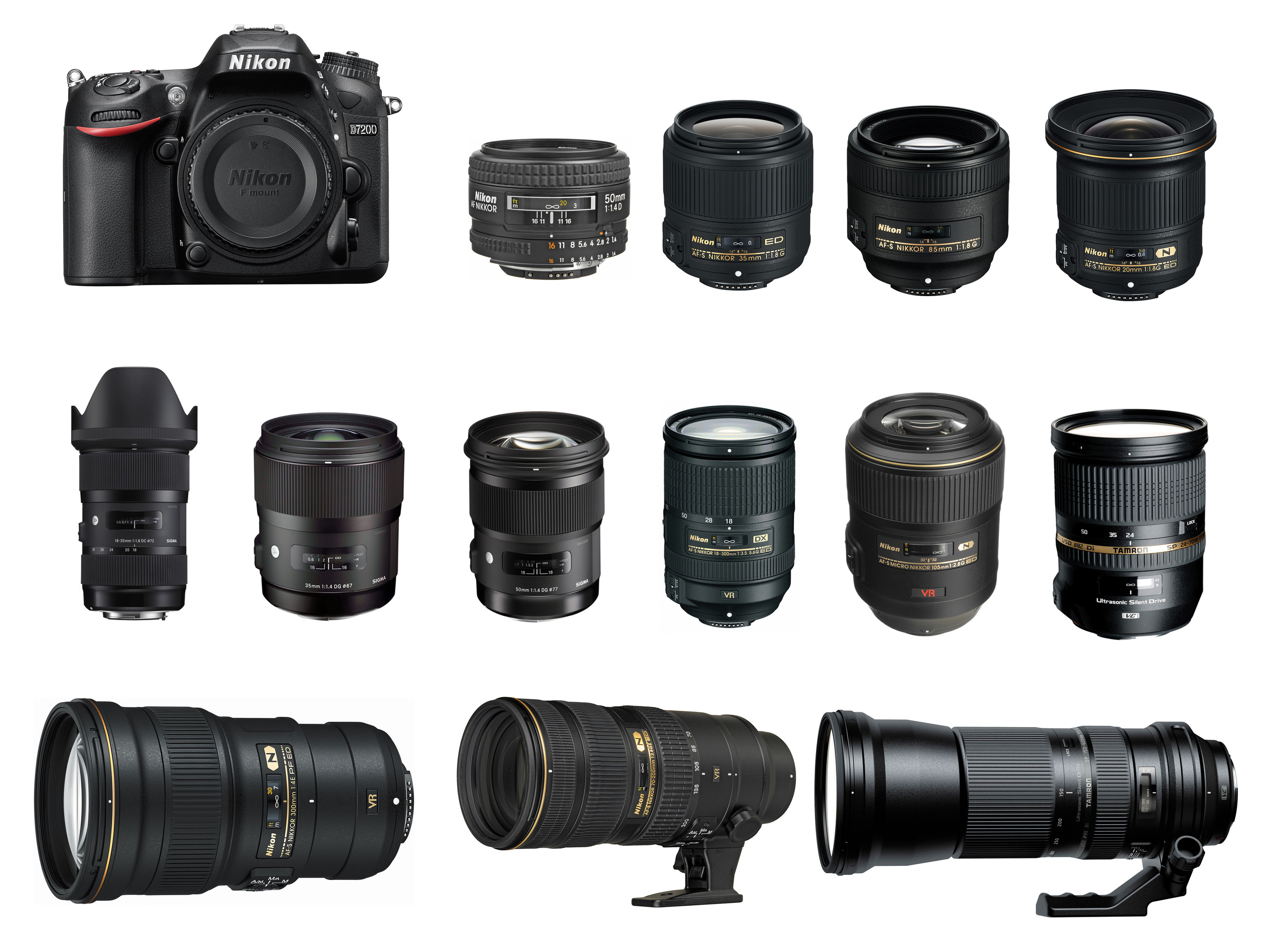 Best Lenses for Nikon D7200 Camera News at Cameraegg