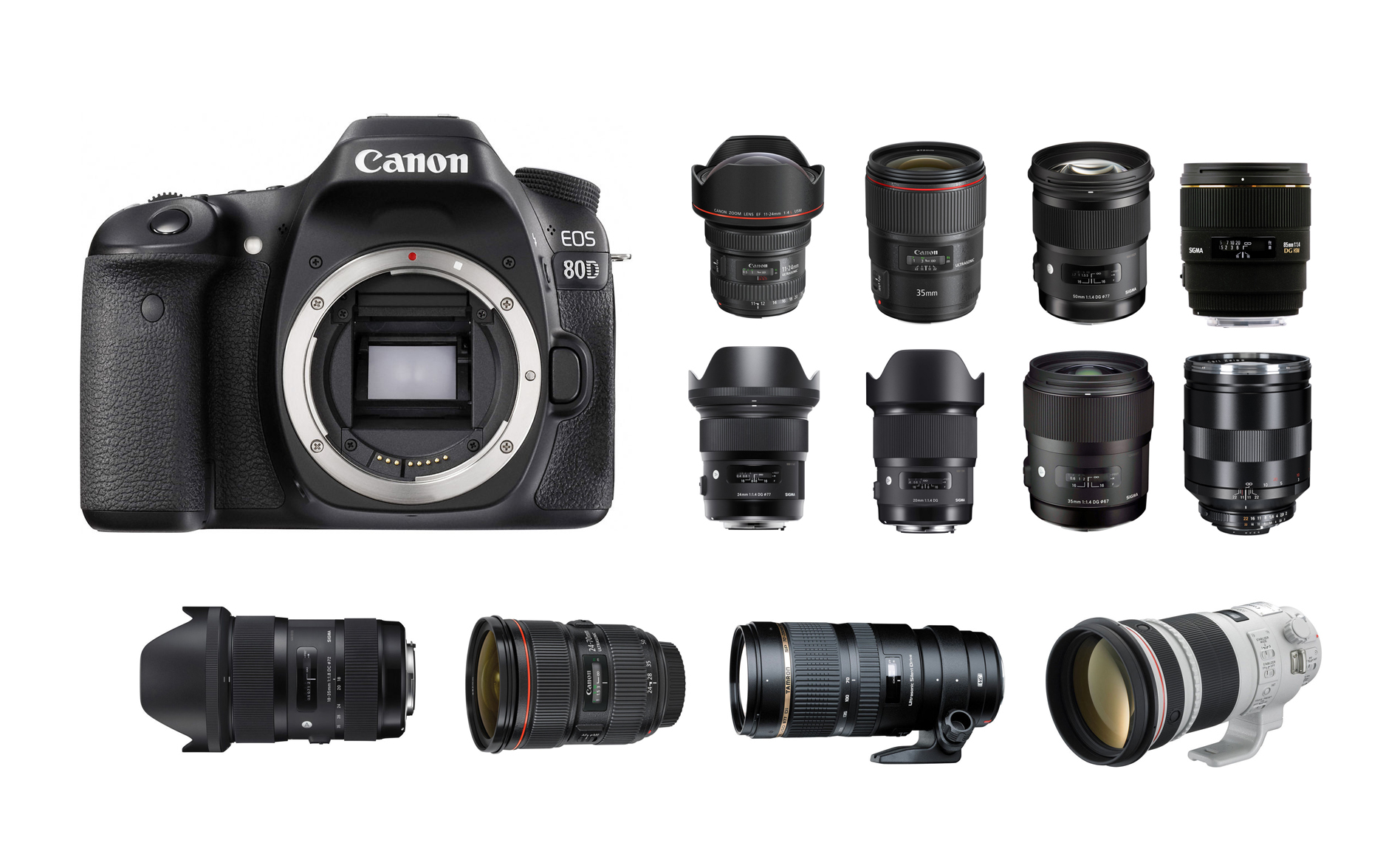 Best Lenses for Canon EOS 80D Camera News at Cameraegg
