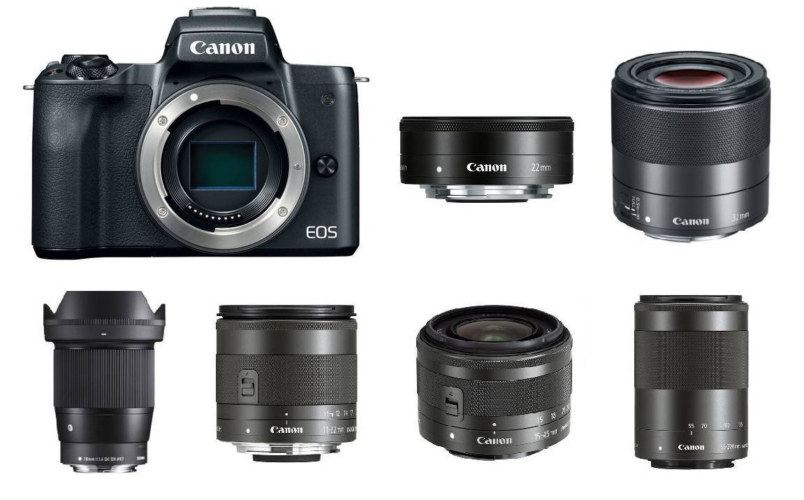 Best Lenses for Canon EOS M50 Canon Camera Rumors