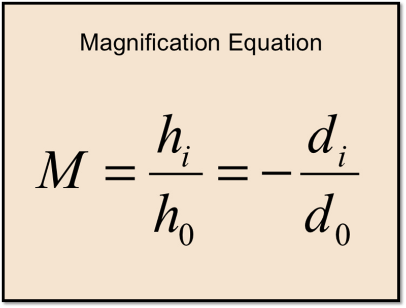 Physics Class 12 NCERT Solutions Chapter 9 Ray Optics and