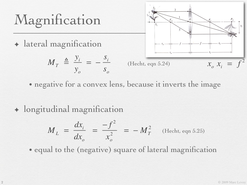 Gaussian lens formula