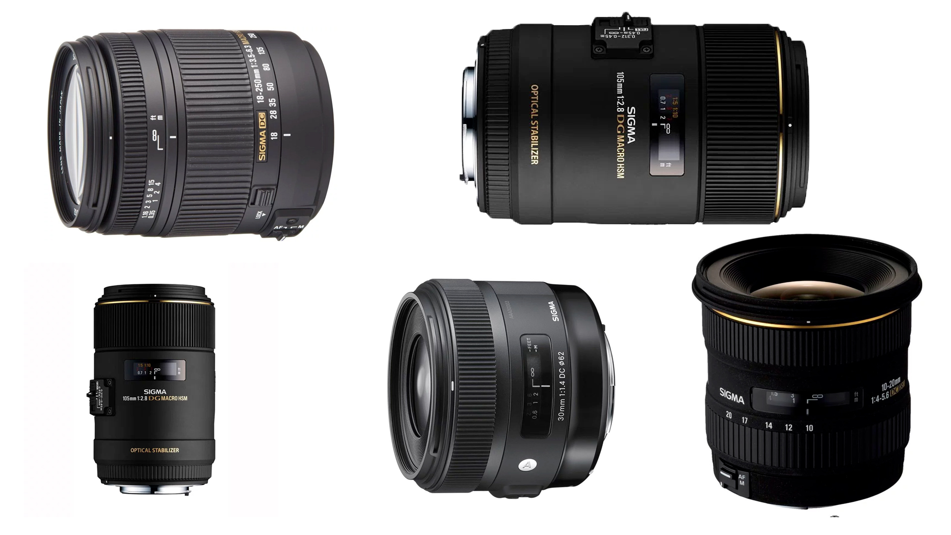 11 Best Sigma Lenses for Canon Your Buying Guide (2020