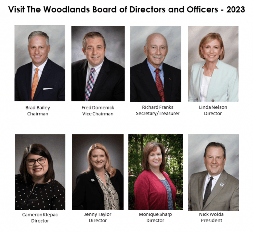 Visit The Woodlands Board of Directors and Officers - 2023