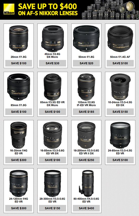 The new Nikon lens only rebates are now live *UPDATED