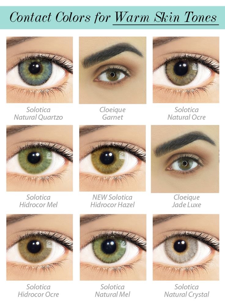 Colored Toric Contact Lenses Brands