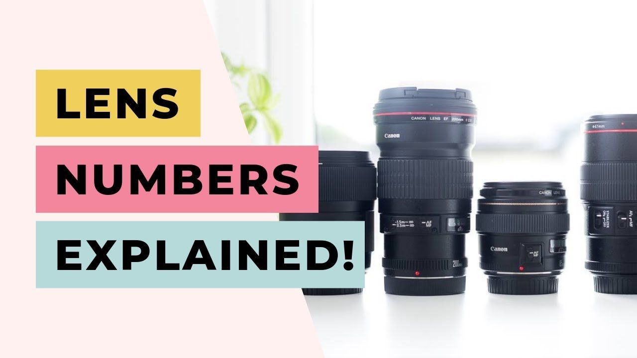 What do the numbers on a camera lens mean? // In this