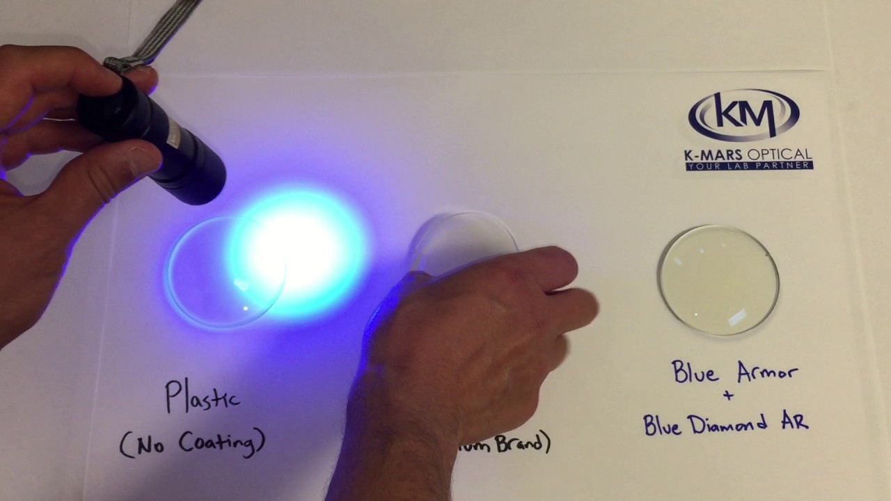 Blue ARmor Lens Demo. Block Harmful Blue Light YouTube