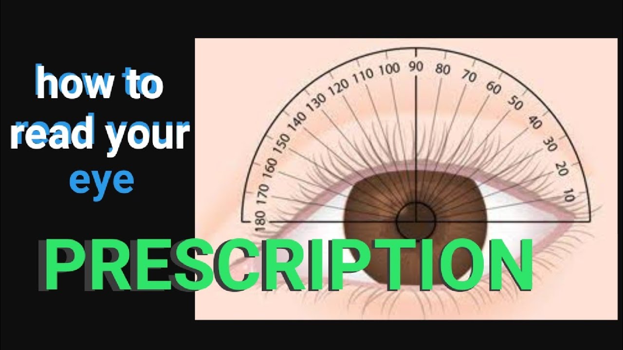 HOW TO READ YOUR EYE GLASS PRESCRIPTION. DS DC ADD . BE