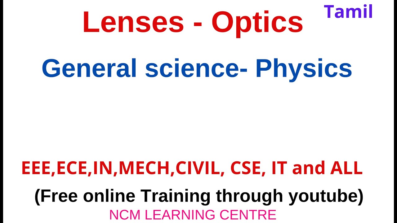 LensesOptics General scienceconcave convex image