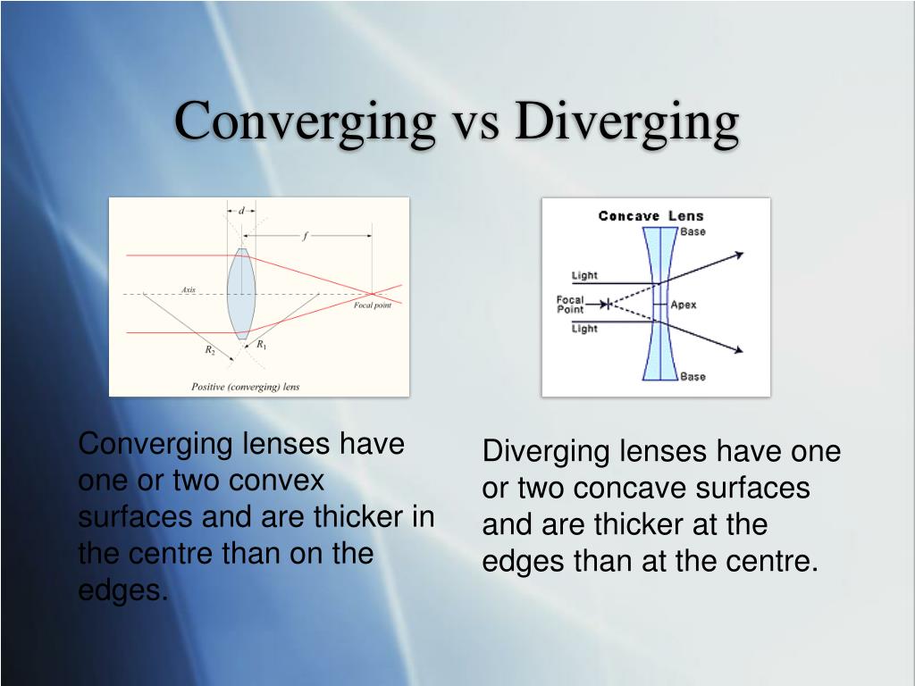 PPT Characteristics of Lenses PowerPoint Presentation