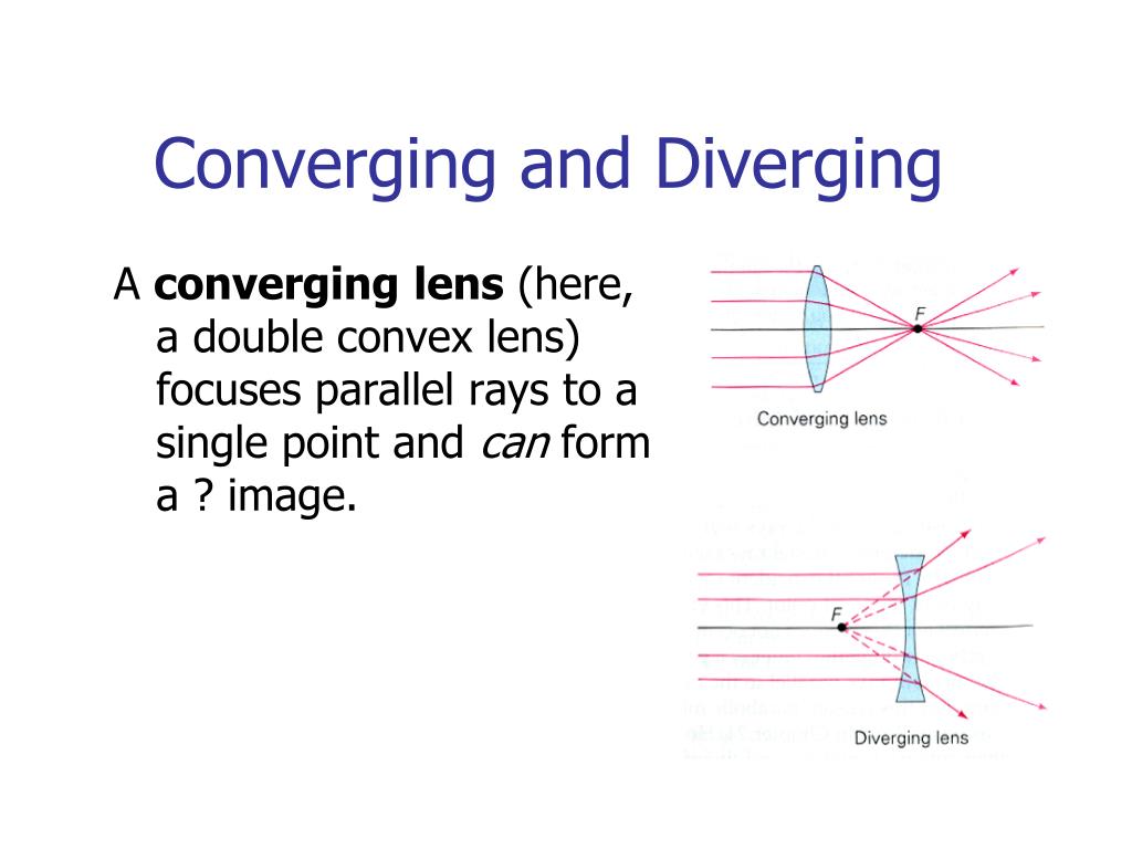 PPT Lenses and Ray Diagrams PowerPoint Presentation