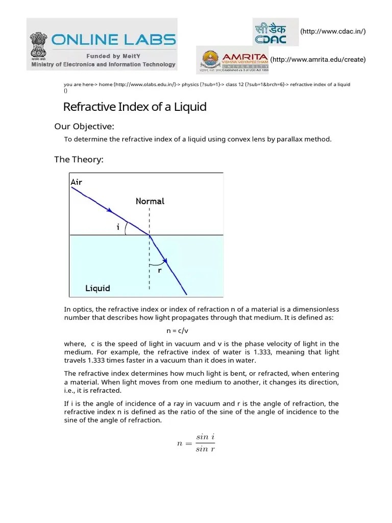 Refractive Index of a Liquid (Theory) Class 12 Physics