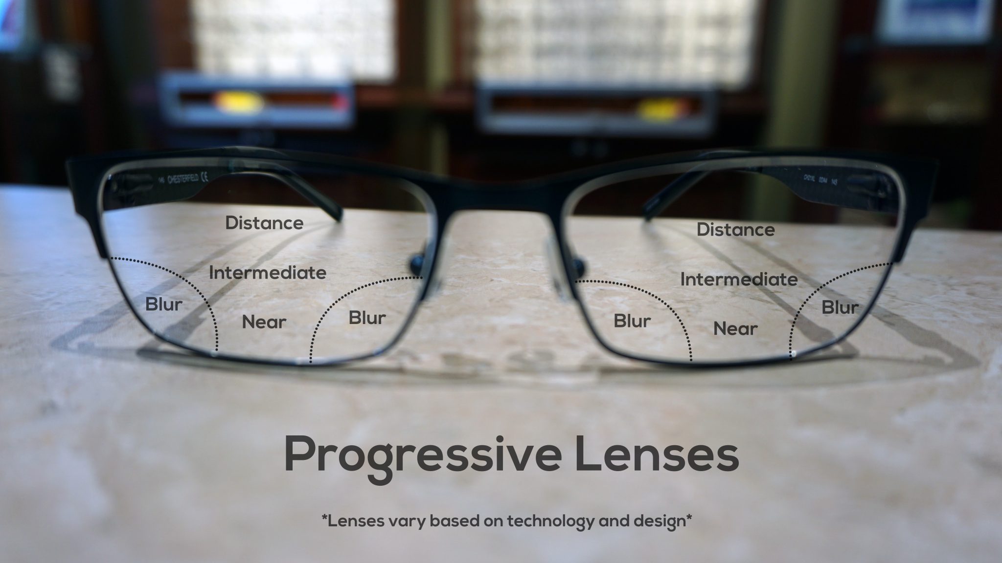Best Progressive Lens For Eyeglasses David SimchiLevi