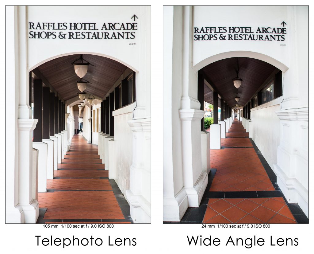 Telephoto vs Wide Angle Lens for Architecture Photography