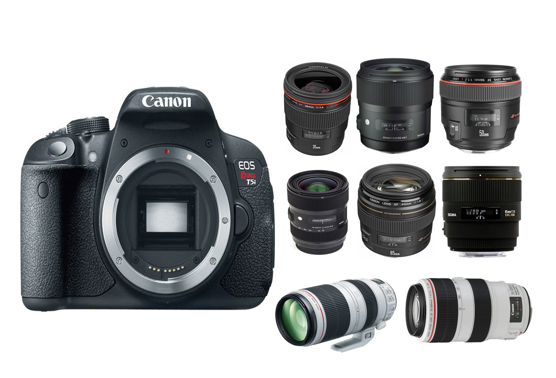 Best Lenses for Canon EOS 700D / Rebel T5i Lens Rumors