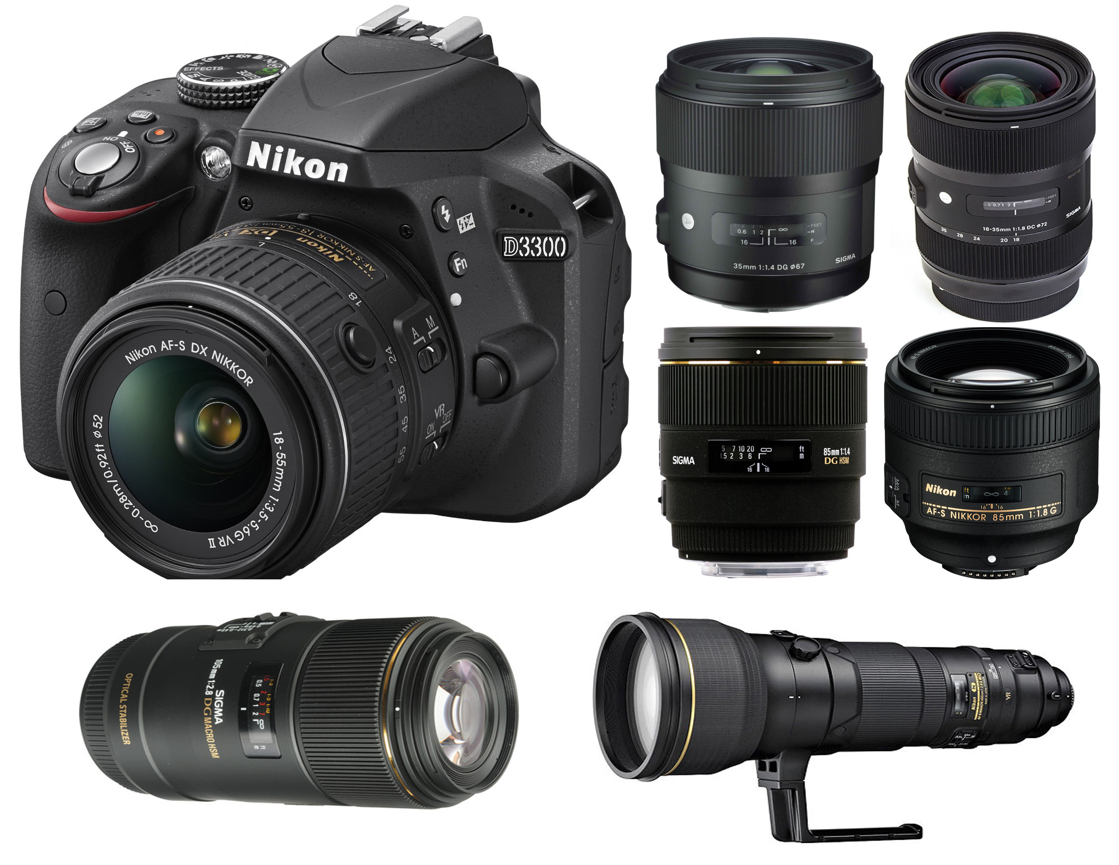 Best Lenses for Nikon D3300 Lens Rumors