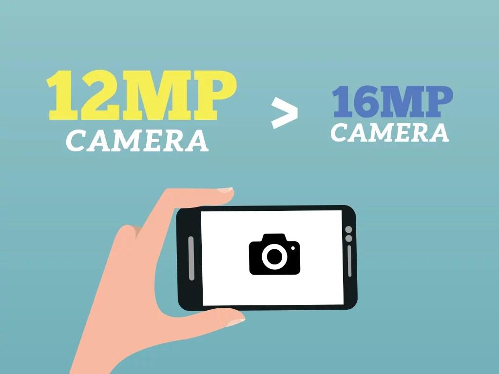 Why the 12MP Camera is Better than the 16MP Camera Mixarena