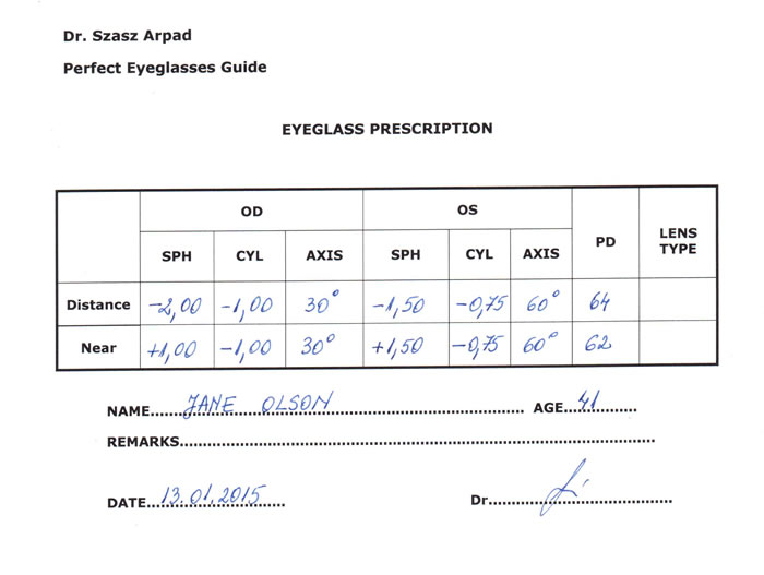 Eyeglass Prescription Understand All the Parameters
