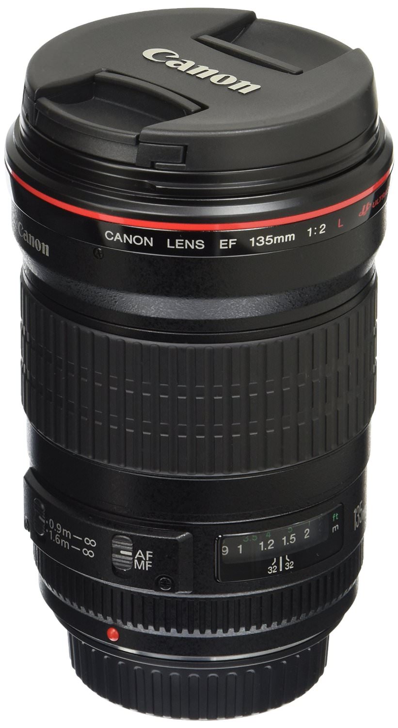 Lens Mastery Series Understanding Lenses