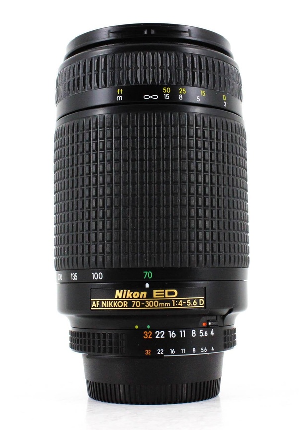 Which Nikkor telephoto lens is best for wildlife