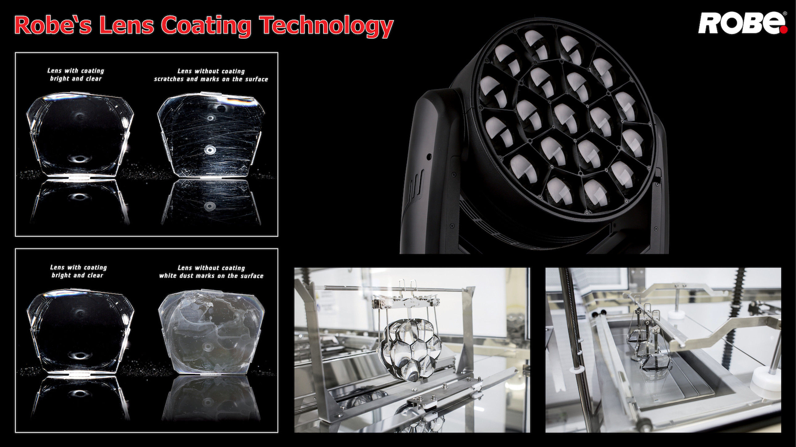 Robe lens coating technology ROBE Lighting