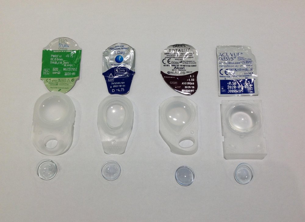 Introducing Our Contact Lens Recycling Program for daily