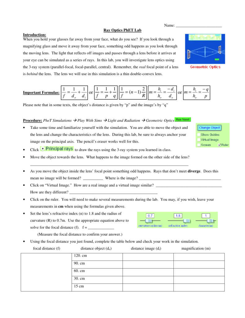 Ray Optics PhET Lab (borrowed)