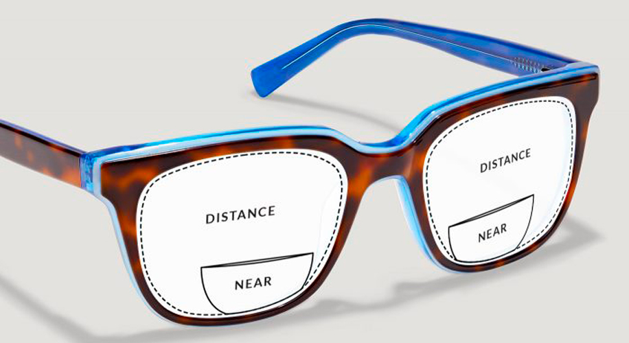 Which Eyeglasses Are Right For You? A Guide To Find The